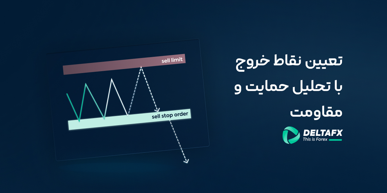 نقاط ورود و خروج در تعیین استاپ لاس
