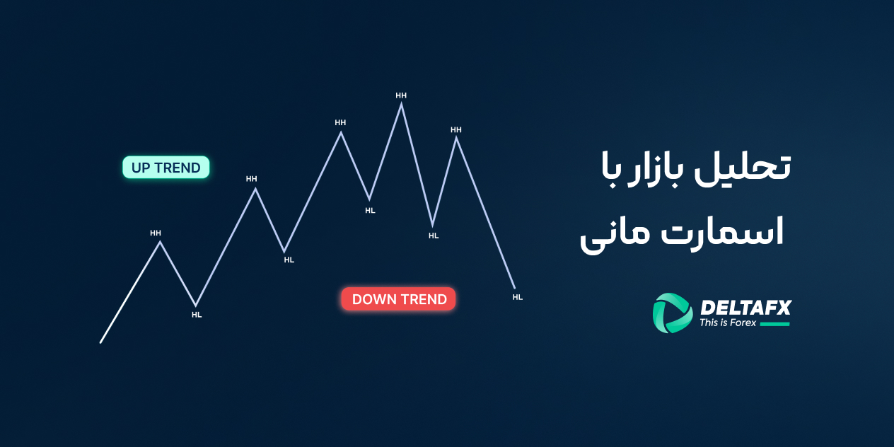 نمودار اسمارت مانی
