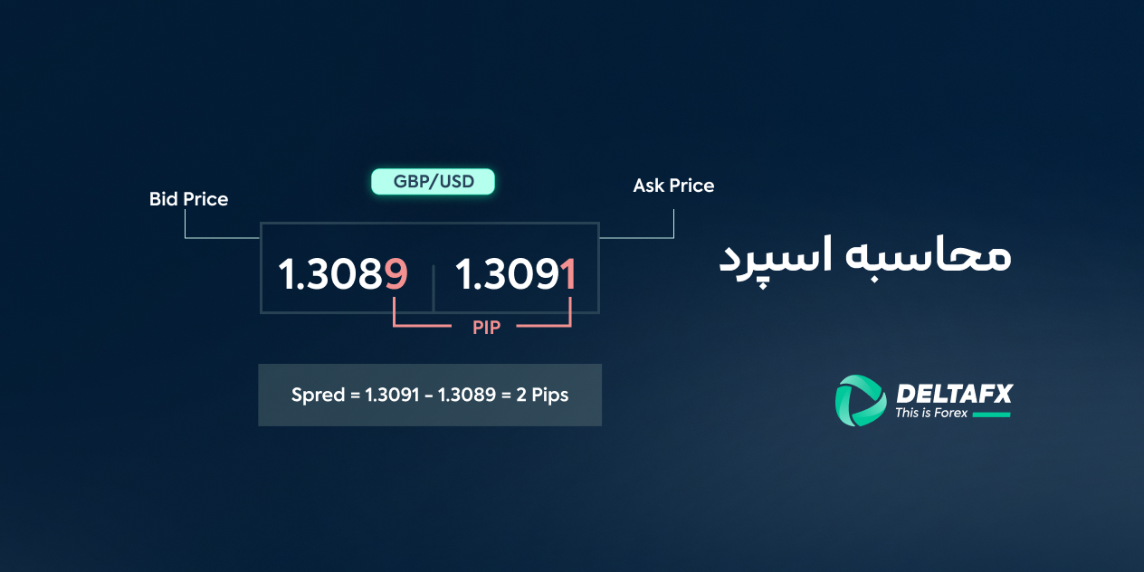 فرمول اسپرد