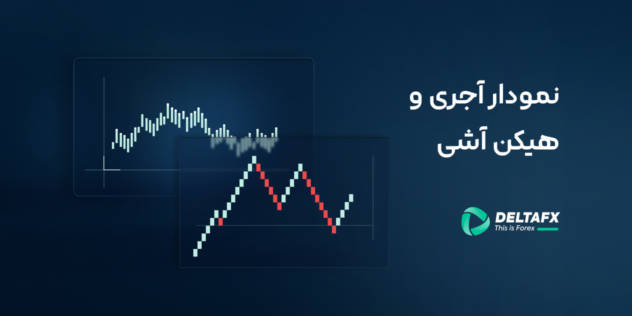 نمودار هیکن آشی و رنکو یا آجری