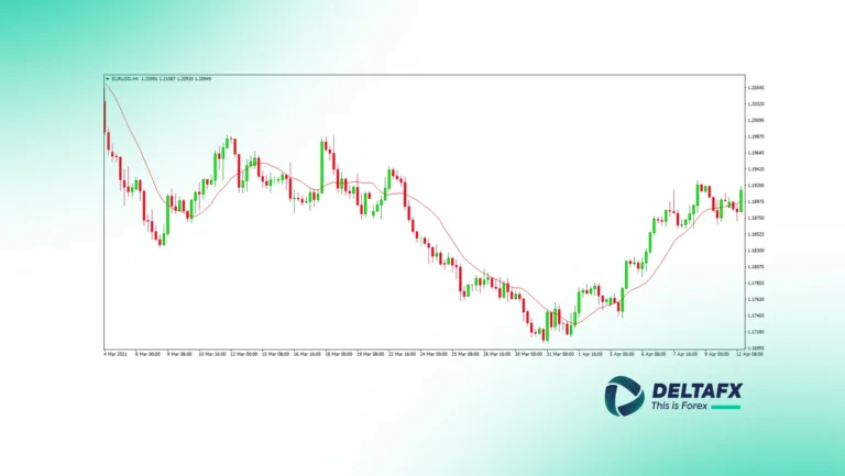 میانگین متحرک چیست؟