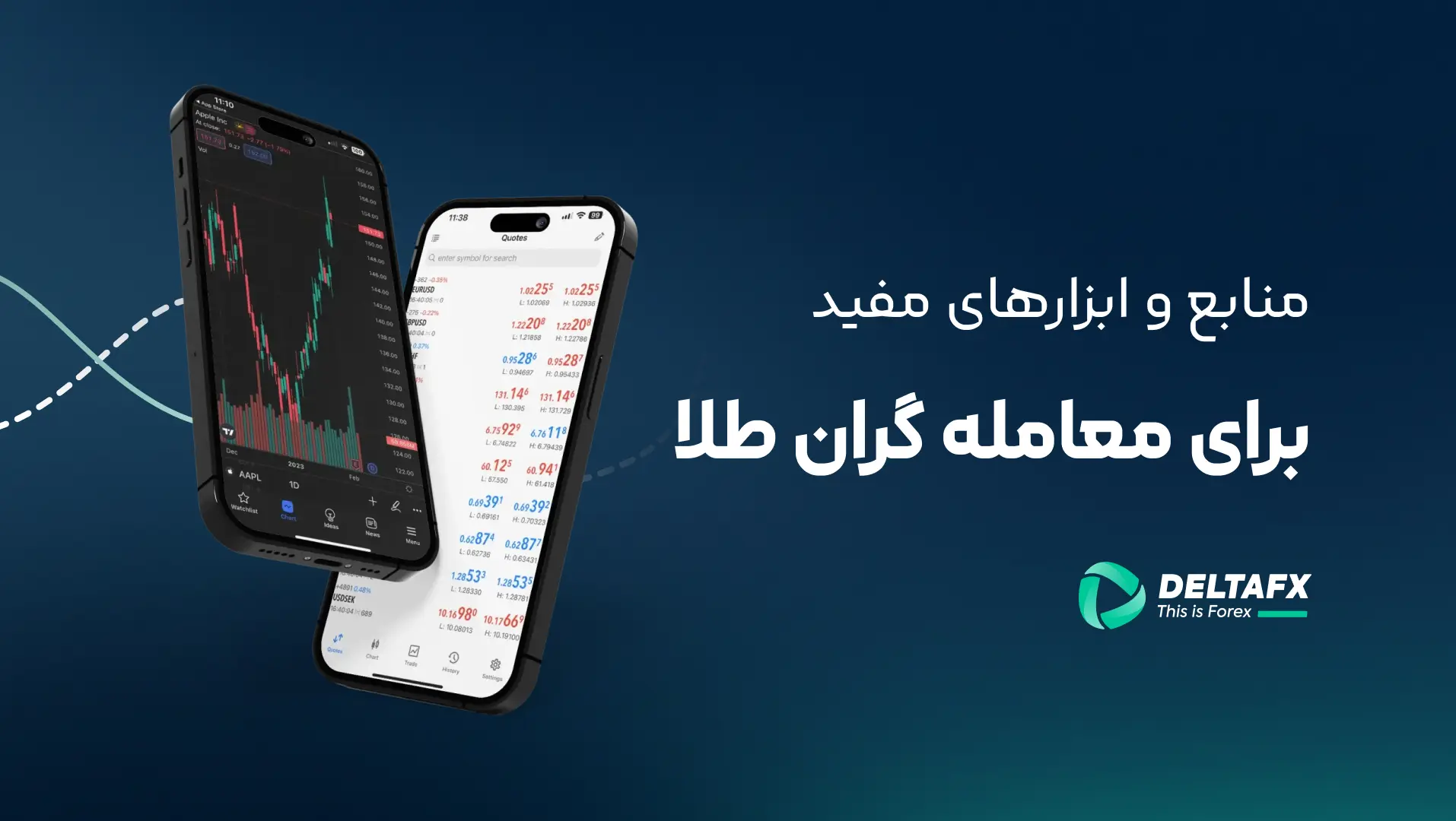 ابزار معامله طلا