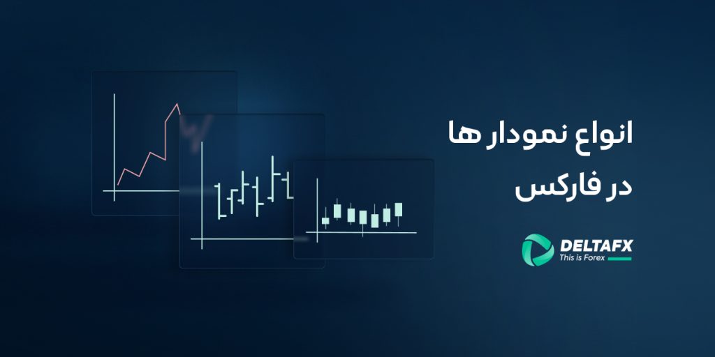 انواع نمودار فارکس