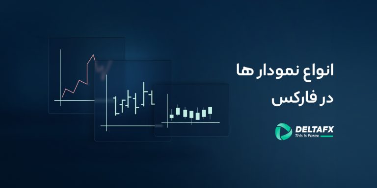 انواع نمودار فارکس
