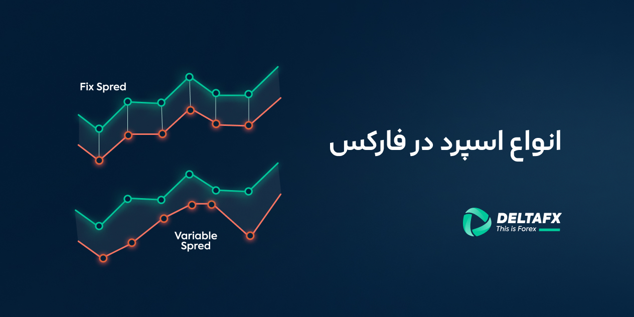 انواع اسپرد در فارکس