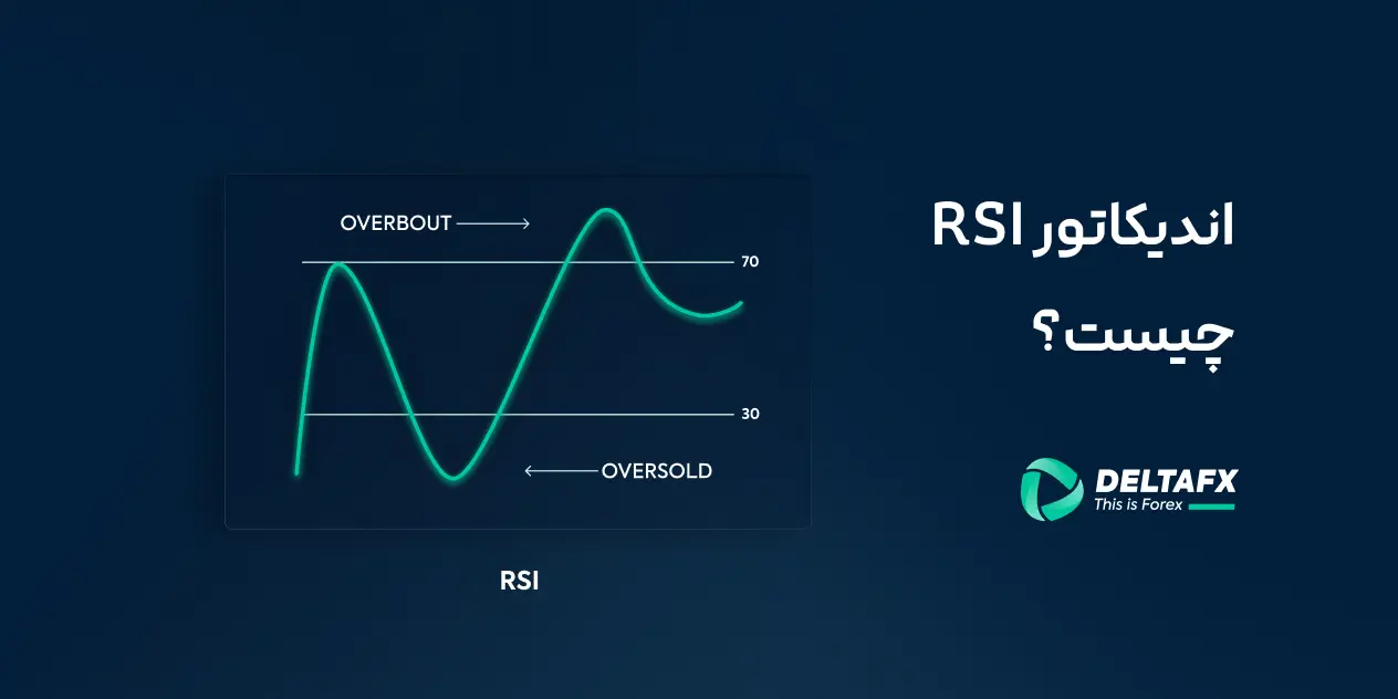 اندیکاتور RSI چیست؟