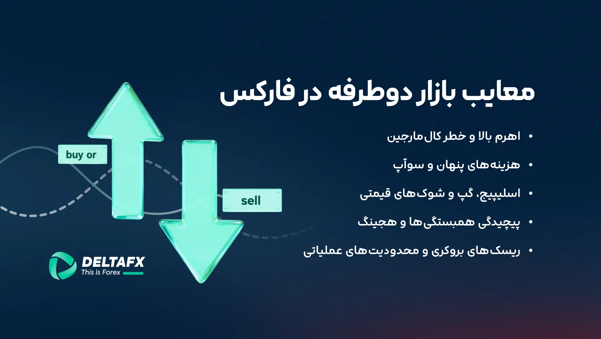 معایب بازار دو طرفه در فارکس