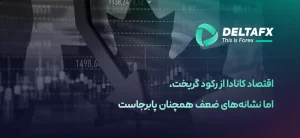 اقتصاد کانادا