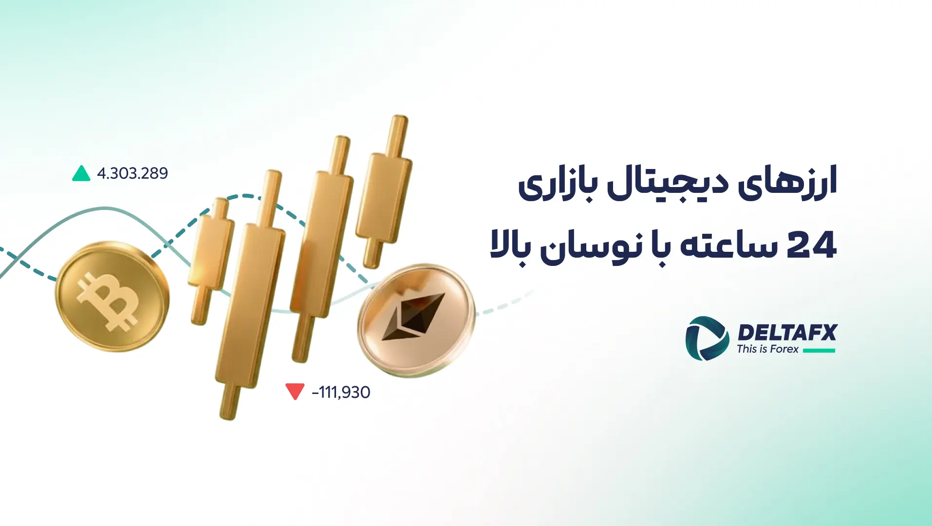 معامله در فارکس