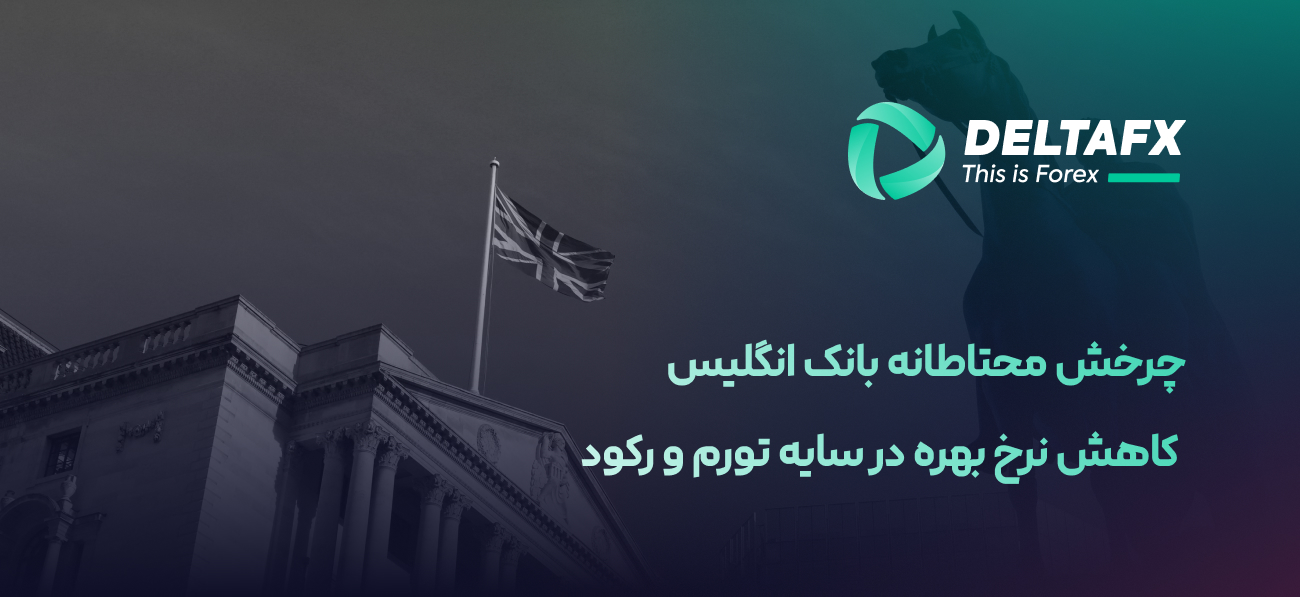 بانک مرکزی انگلستان