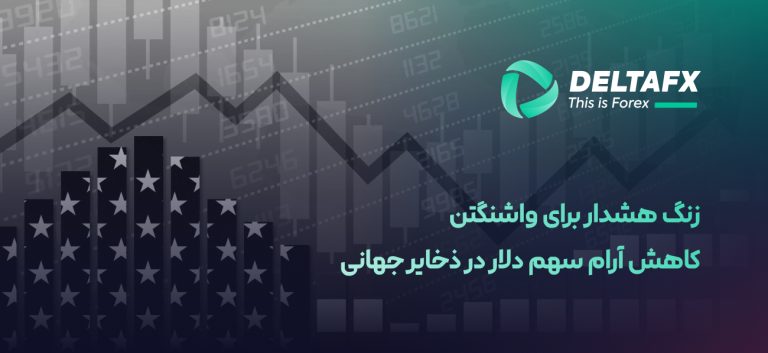 سهم دلار از ذخایر ارزی جهان