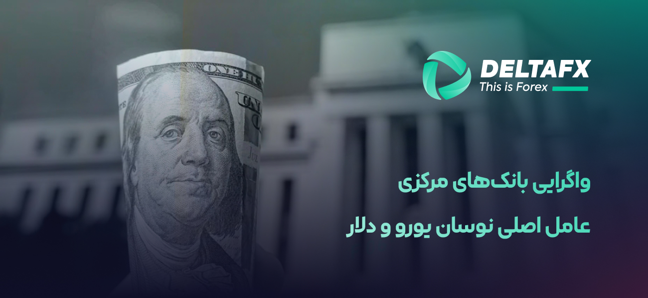 واگرایی بانک‌های مرکزی
