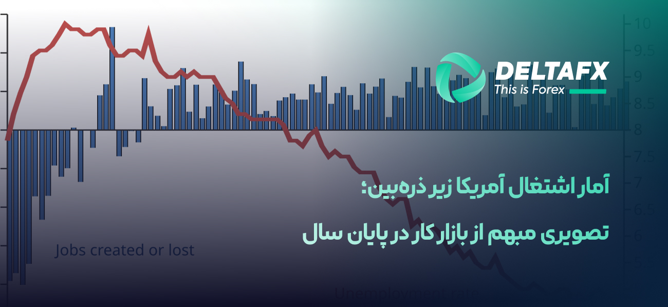 آمار اشتغال آمریکا زیر ذره‌بین