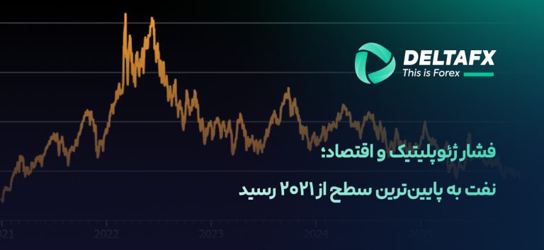 فشار ژئوپلیتیک و اقتصاد