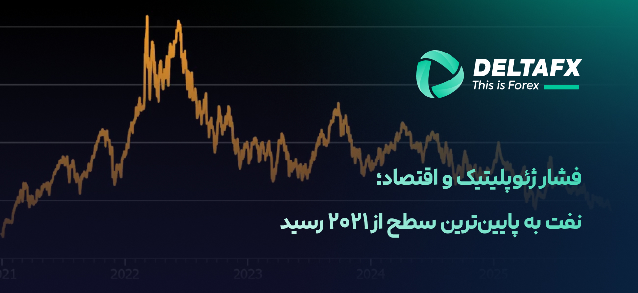 فشار ژئوپلیتیک و اقتصاد