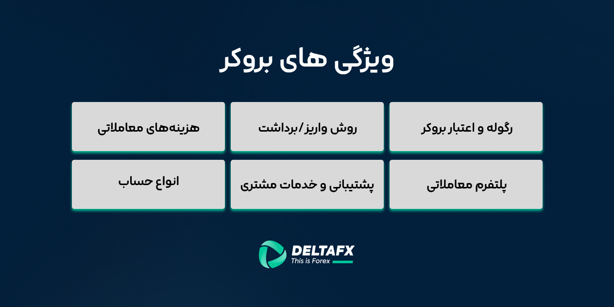 ویژگی بروکر فارکس خوب