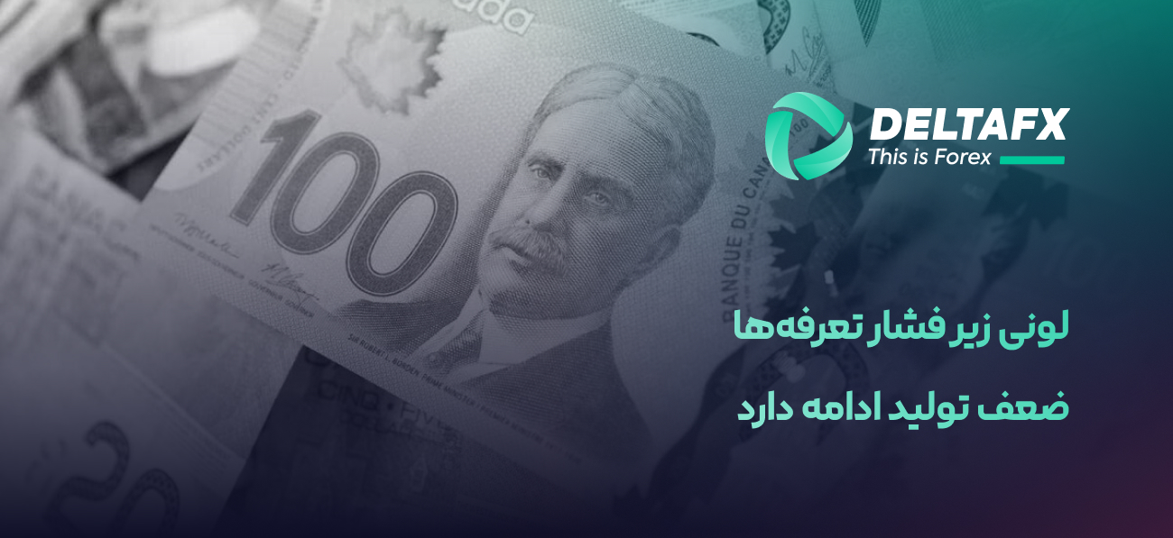 دلار کانادا