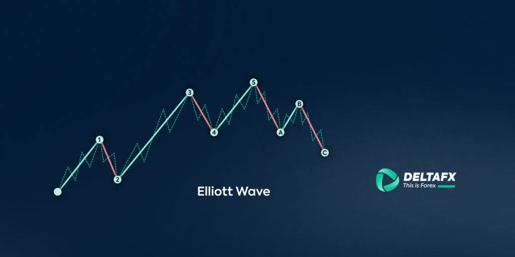امواج الیوت چیست