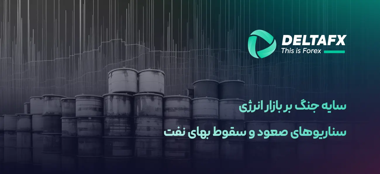 هشدار رابوبانک درباره ریسک جهش نفت