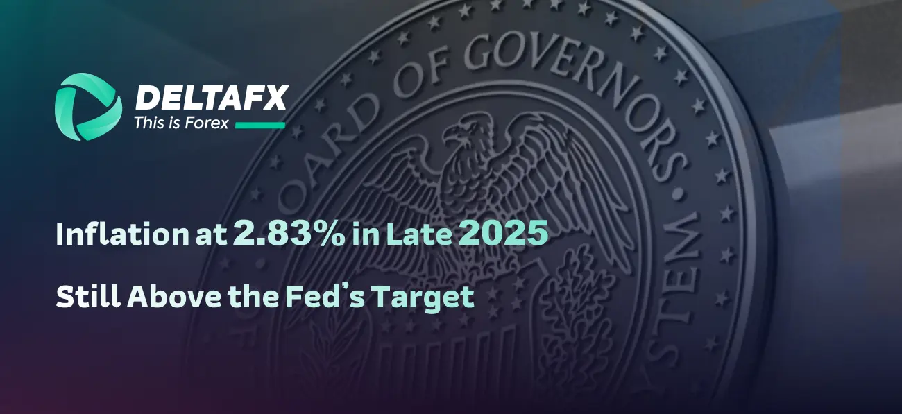 NY Fed Study Urges Caution on Cooling Inflation