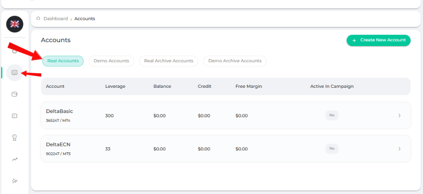 Step-by-step process of depositing funds into a trading account dashboard