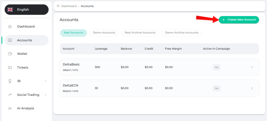 DeltaFX user dashboard Accounts section