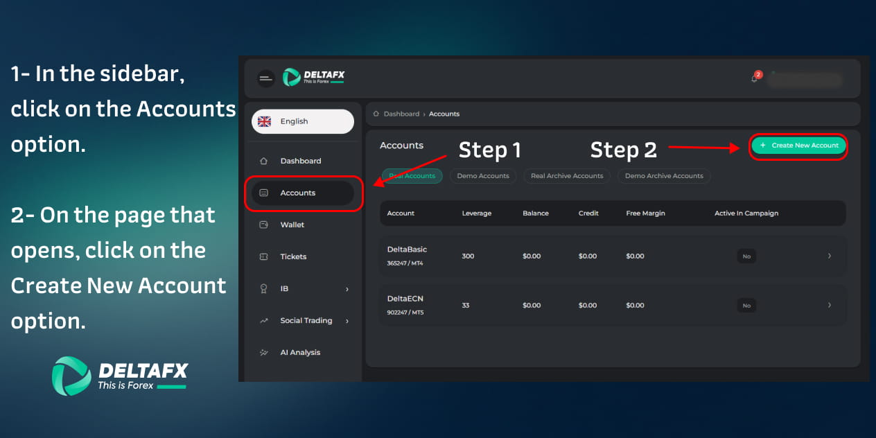 Creating a trading account at DeltaFX Broker - Steps 1 and 2