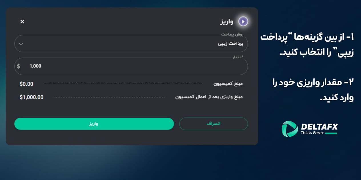 واریز وجه به بروکر به روش زیپی